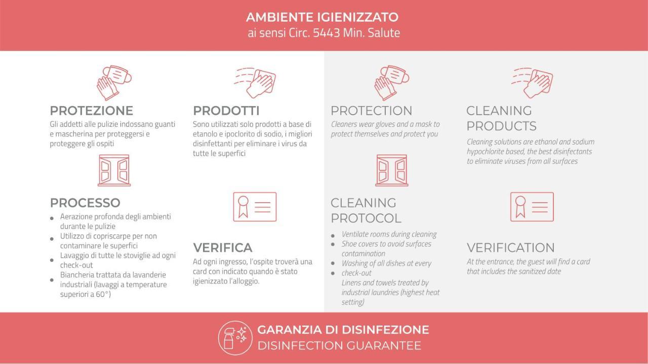 Italianway - Atto Vannucci 15 B Apartment *